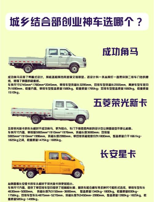 东风小型卡车_东风小卡货车适合在城市还是乡村道路行驶？_东风小货车视频